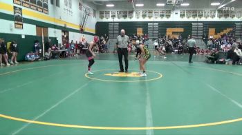 110 lbs Quarterfinal - Isabella Stumbo, Cedar Falls vs Mariana Angeles, Cedar Rapids Kennedy
