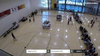 Hagerty (FL) vs Sunnyslope (AZ) | 2018 Tournament of Champions