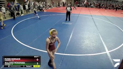 84 lbs Semis (4 Team) - Parker Ellis, Chatfield vs Beckett Edstrom, Hastings