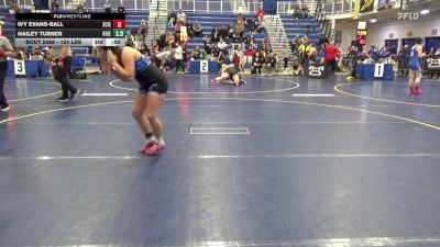 155 lbs Consy 5 - Olivia Shultz, Connellsville vs Brooke Lindsay, Trinity