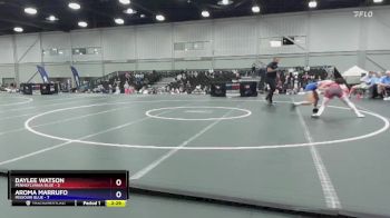 110 lbs Placement Matches (8 Team) - Daylee Watson, Pennsylvania Blue vs Aroma Marrufo, Missouri Blue