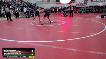 160 lbs Quarterfinal - Maddex Faber, Fairmont-Martin County West vs Brayden Chandler, Marshall