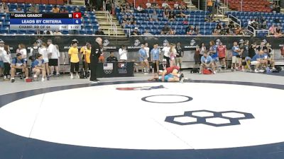 125 lbs Champ. Rd Of 64 - Giana Grabot, Wisconsin vs Ruby Roof, Iowa