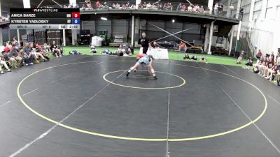 115 lbs Anica Barze, Minnesota vs Kyrsten Yadlosky, New York