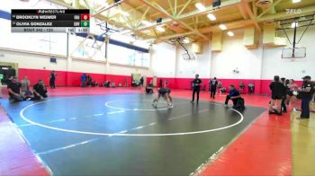 120 lbs Champ. Round 2 - Brooklyn Weimer, Frontier vs Olivia Gonzalez, Canyon View