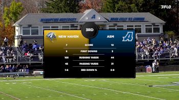 Replay: New Haven vs Assumption | Oct 26 @ 12 PM