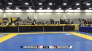 Jonalyn Labrica Dye vs Angelica Maria Gonzalez 2024 World IBJJF Jiu-Jitsu No-Gi Championship