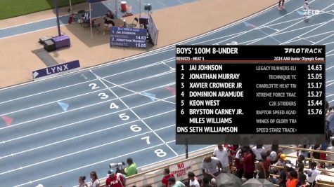 Youth Boys' 100m, Finals 4 - Age under 8
