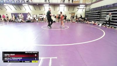 190 lbs Placement - Sofia Gray, WTC vs Nicole Fernandez, MoWest Fire Dragons