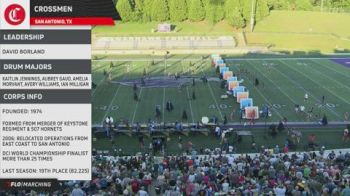 CROSSMEN "" 'A' SIDE 'B' SIDE "" at 2026 Whitewater Classic