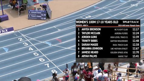 Youth Girls' 100m, Finals 5 - Age 17-18