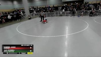 63 lbs Semifinal - Tate Russell, ReZults Wrestling vs Gabriel Jasso, Minnesota