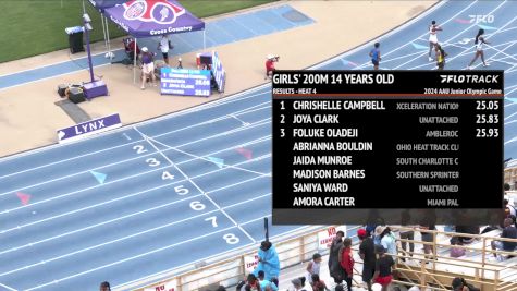 Youth Girls' 200m, Finals 5 - Age 14