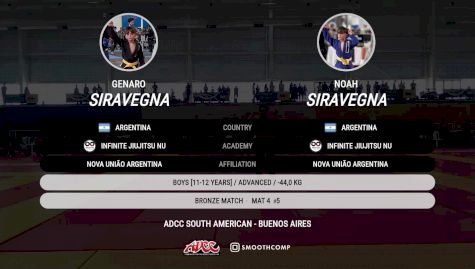 Genaro Siravegna vs Noah Siravegna 2025 ADCC South American Championship