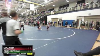 145 lbs Semifinal - Layla Risler, Mondovi/Eleva-Strum vs Ripley Skrzypchak, Marathon