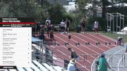 Men's 110m Hurdles Track