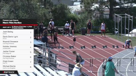 Men's 110m Hurdles Track