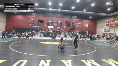 145 lbs Quarterfinal - Alexandra Ford, Emmanuel University vs Molly Keller, Emory & Henry