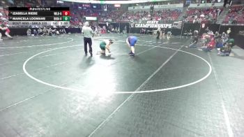 Girls 235 lbs Champ. Round 1 - Izabella Riebe, Wisconsin Lutheran-Girls vs Maricela Loomans, Beaver Dam-Girls