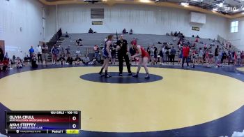 106-112 lbs Quarterfinal - Olivia Crull, Northeastern Wrestling Club vs Avah Steffey, Team Jeff Wrestling Club