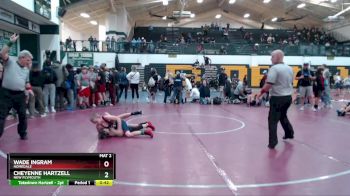 85 lbs Cons. Semi - Wade Ingram, Homedale vs Cheyenne Hartzell, New Plymouth