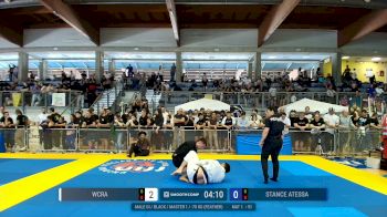 Replay: Mat 1 - 2026 UIJJ BOLOGNA BJJ CHALLENGE | Apr 18 @ 9 AM
