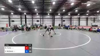 83 kg Prelims - Mike Forte, VHW vs Camden McDanel, JK Squad