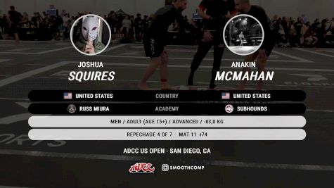 Joshua Squires vs Anakin McMahan 2025 ADCC San Diego Open