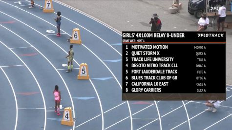 Youth Girls' 4x100m Relay, Finals 1 - Age under 8