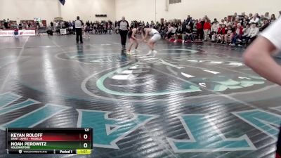 121 lbs Champ. Round 2 - Keyan Roloff, Saint James - Madelia vs Noah Perowitz, Holdingford