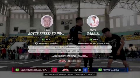 Lucca Royce Fressato Piva Godoy vs OTAVIO GABRIEL 2025 ADCC Brazilian Nationals