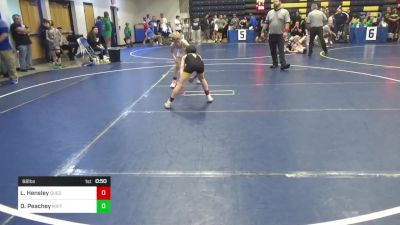 68 lbs Consy 6 - Landon Hensley, Quest vs Duke Peachey, Mifflin County