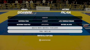 Antonio Palaia vs Andrea Gioannini 2026 UIJJ BJJ WINTER CUP