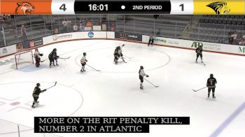 Replay: Home - 2024 Lindenwood vs RIT | Dec 6 @ 2 PM