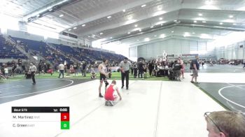 113 lbs Consolation - Max Martinez, Riverside Rascals vs Cooper Green, East Valley WC