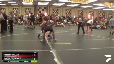 170 lbs Round 3 (6 Team) - Wesley Weller, Mat Assassins Black vs Brock Oizerowitz, Triumph WC