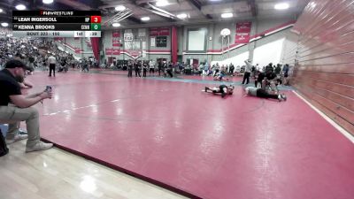 Replay: Mat 6 - 2026 Ayala Women`s Wrestling Invitational | Jan 16 @ 2 PM