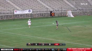 Replay: Seton Hill vs Tampa | Mar 1 @ 5 PM