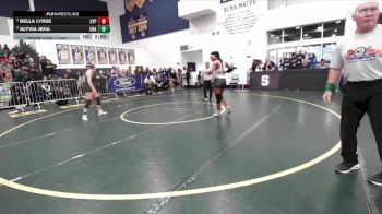 140 lbs Quarterfinal - Bella Lyrse, Cypress vs Alyvia Jeha, Canyon (Anaheim)
