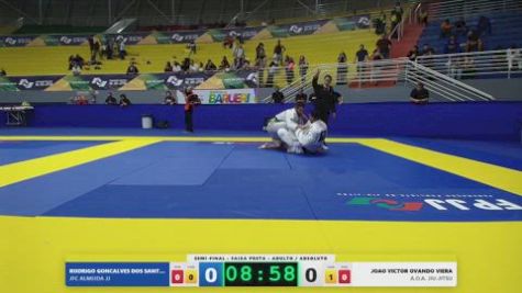 JOAO VICTOR OVANDO VIERA vs RODRIGO GONCALVES DOS SANTOS 2026 FPJJ Circuito Paulista GI Etapa 3