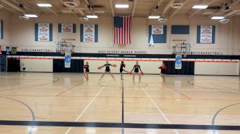 Globe High School - Dance/Pom Intermediate Small [Dance/Pom Intermediate Small] 2025 USA - Virtual Dance Regional II