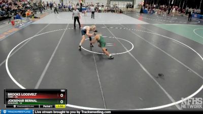 Brooks Loosvelt&nbsp;over&nbsp;Joxsemar Bernal