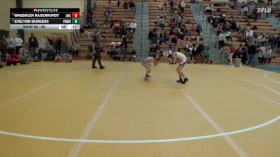 80 lbs Cons. Semi - Evelynn Burgess, Chippewa Elite vs Magdalen Rauenhorst, Summit Wrestling Academy