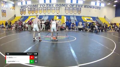 22+ Wrestling Weight Classes Youth