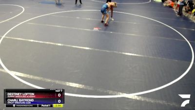 117-125 lbs Round 1 - Destiney Lofton, Summit Wrestling Academy vs Charli Raymond, Simley Wrestling Club