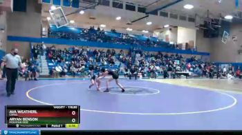 115 lbs Cons. Semi - Ava Weatherl, Camas vs Aryan Benson, Mountain View