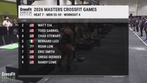 Mixed Master - Workout 4 | 55-59 Heat 2