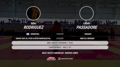 Seba Rodriguez vs Lucas Passadore 2025 ADCC South American Championship