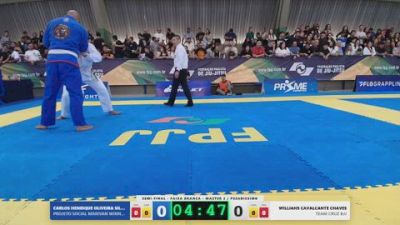 CARLOS HENRIQUE OLIVEIRA SILVA vs WILLIANS CAVALCANTE CHAVES 2026 FPJJ Copa Grandes Mestres Etapa 3