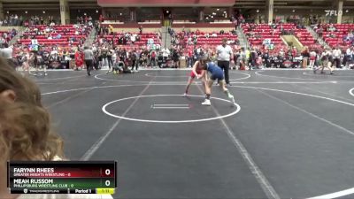 85 lbs Round 5 - Farynn Rhees, Greater Heights Wrestling vs Meah Russom, Phillipsburg Wrestling Club